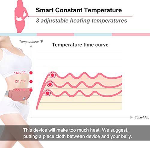 Image of Portable Cordless Heating Pad for Cramps, Electric Waist Belt Device, Fast Heating Pad with 3 Heat Levels and 3 Vib. Massage Modes, Back or Belly Heating Pad for Women and Girl(Red)