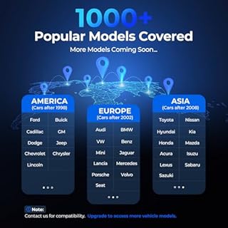 TOPDON OBD2 Scanner ArtiDiag600S V2.0, Car Diagnostic Tool with 9 Services, Scan Tool for ABS/SRS/Engine/Trans, FCA AutoAuth, Lifetime Free Update, Auto VIN, CANFD, Upgrade of AD500S/AD600S