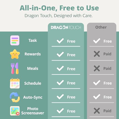 Image of Dragon Touch 15.6 inch Digital Calendar & Chore Chart - Interactive Touchscreen Smart Family Planner,Digital Picture Frame for Mom, Women, Christmas & Weddings Green