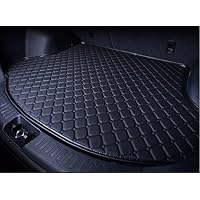 Automat Volvo S40 | Kofferbakmat Volvo S40