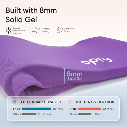Image of Frido Hot & Cold Therapy Cap | 360 Full Head Coverage | Reusable Cooling & Warming Cap with Gentle Compression | Purple