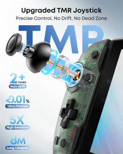 Image of OIVO VGA DESIGN Switch Controller Handheld for 1 /2 /OLED, Ergonomic Grip Stretch Joypad for SW Console, Wireless Controller with TMR Joysticks, RGB Lighting, Turbo, 4 Macros & Card Slot