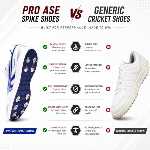 Image of Pro ASE Lightweight Cricket Shoes - Durable & Comfortable | Ideal for Turf, Ground & Hard Surfaces | Allrounder Design with Metal Spikes, Velcro & Superior Grip | White, Blue, Green, Red