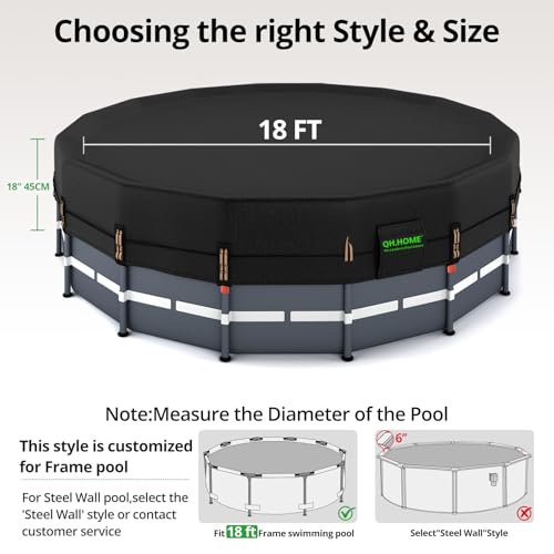QH.HOME 550D 18ft Pool Cover Round[Upgraded Tear Resistant & Quadruple Windproof] wth Pre-Installed Patented Winch and Rope, Pool Covers for Above Ground Pools-Snug Fit & Waterproof Protection
