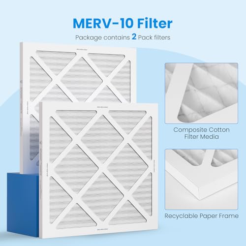 Image of CADPXS 2-Pack MERV-10 Filters for CADPXS Shield 550 Air Scrubber