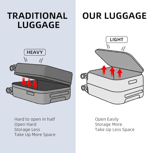 Image of Kaleenie 29 Inch Aluminum Checked Luggage with Side Opening Zipper, Lightweight Hardshell ABS+PC Suitcase with TSA Lock, 360 Universal Wheels, Blue