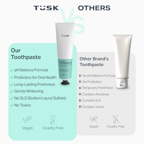 Image of Tusk Minty Mist Natural Toothpaste | Fluoride+ Formula for Cavity Protection, Gum Care & Teeth Whitening | 100% SLS & Chemical-Free Fresh Mint Toothpaste | 125g