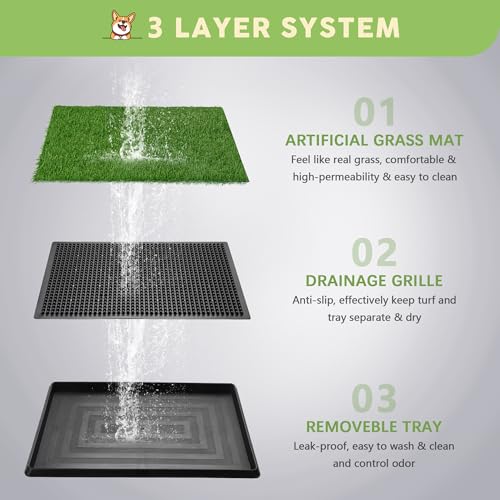 Image of Dog Grass Pad with Tray, 25 inch x 20 inch Indoor Artificial Grass Pee Pad | Puppy Potty Training, Portable Dog Toilet Pet Loo, 3-Layer System with fake grass mat & tray, Keep floor & carpet clean