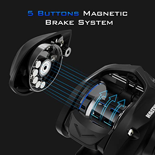 Kastking Verus Baitcasting Fishing Reel, New Assassin Version, Only 5.4 Oz. Carbon Fiber Frame & Side Covers, Carbon Fiber Drag System & 11+1 Double Shielded Ball Bearings, 8.1:1 Gear Ratio #TOP4