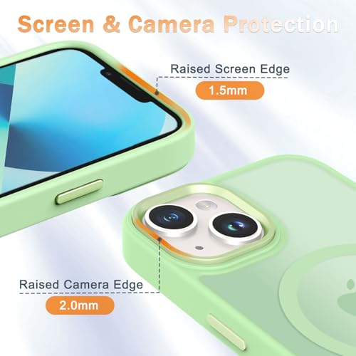 Image of for iPhone 14 Case, iPhone 13 Case, Matte Magnetic Case, Mint Green | Fit for Magsafe, Screen Protector Included, Matte Translucent Frosted Slim Shockproof Protective Phone Cover