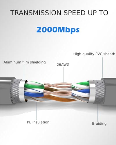 Starlink-Cable-Gen-3-100FT30M-Starlink-Mini-Cable-Starlink-Standard-V3-Kit-Starlink-Ethernet-Cable-Compatible-with-Rectangular-Satellite-and-Accessories-Waterproof-Outdoor-Grey