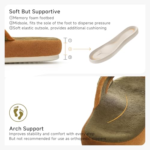 Chantomoo Womens Slippers Memory Foam Slippers for Women Open Toe Cross Band4