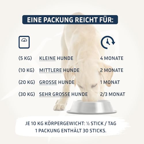 PetFokus Happy Relax | Einzigartige Formel für Hunde mit Baldrian, Melisse, L-Tryptophan und B-Vitaminen - hochwertige Nahrungsergänzung - 30 Sticks - in Deutschland produziert
