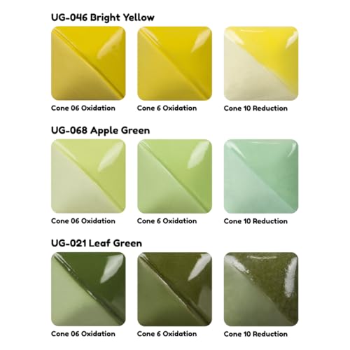 Mayco Fundamentals Underglazes Kit #1 (UGKIT1), 12 Assorted Colors in 2 oz. (59 mL) Jars, Mixable Low/Mid-High Fire Cone 06-10 (UG) Liquid Ceramic Pottery Underglazes for Wet/Unfired Clay or Bisque