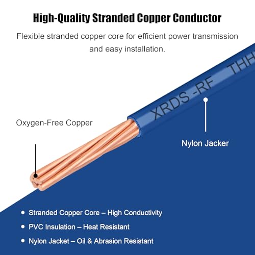 Image of 12 AWG THHN Stranded Bare Copper Wire 200FT Grounding Wire, Electrical Wire, 600V Rated Building Wire, Ideal for Panel Wiring, Grounding, Lighting Circuits, Control Systems