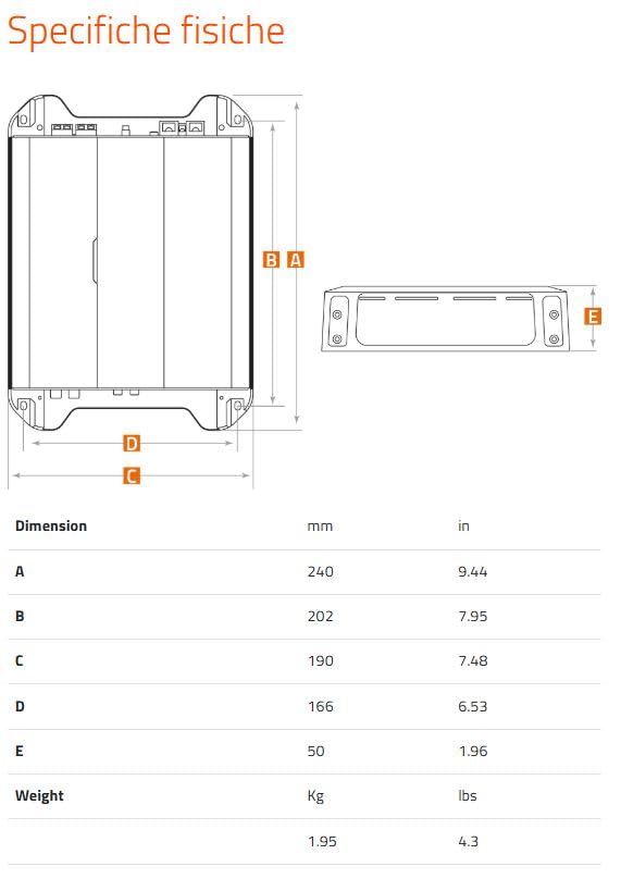 Hertz DP 2.200 power and speaker output terminals