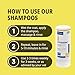 PYODERM GLYCOTEC Shampoo für Hunde und Katzen, 250 ml