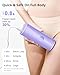 LYSMOSKI IPL Laser Hair Removal Device with Sapphire Ice-Cooling Technology for Women & Men, Painless & Long-Lasting Hair Remover for Full Body Use at Home, Safe on Face, Bikini Line, Armpits, Purple