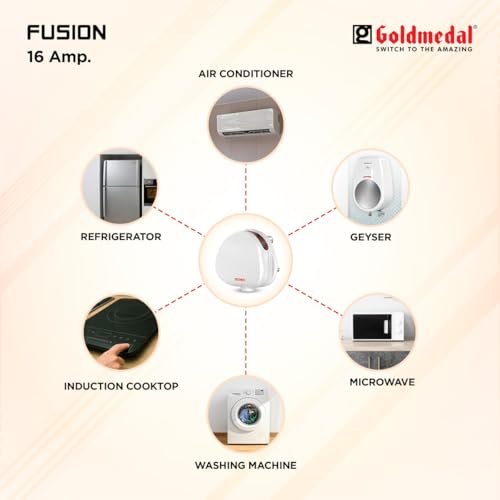 Image of Goldmedal Fusion 16A 3 Pin Plug Top | Ideal for Geysers, ACs, Fridges, Washing Machines | Heavy-Duty Polycarbonate Body | White