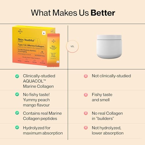Image of SETU Skin: Youthful Marine Collagen Powder (Sample Pack)|Collagen Supplements Hydrolyzed Type 1 & 3 Collagen for Healthy Skin, Hair & Nails|Peach Mango Flavor (2 Sachets), 1 count, 2 servings