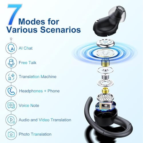 AI Translation Earbuds Real Time 164 Language Translator Earbuds 3 in 1 Bluetooth 54 Translation Headphones with 5 Translation Modes 48H AI Ear Buds Translator Device for BusinessTravelLearning