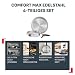 Tefal Ingenio Comfort Max 4-tlg. Pfannen-Set, extrastarker Boden, unversiegelt, platzsparend, Thermo-Signal, für alle Herdarten, sicherer Griff, mühelose Reinigung, Edelstahl, L968S434