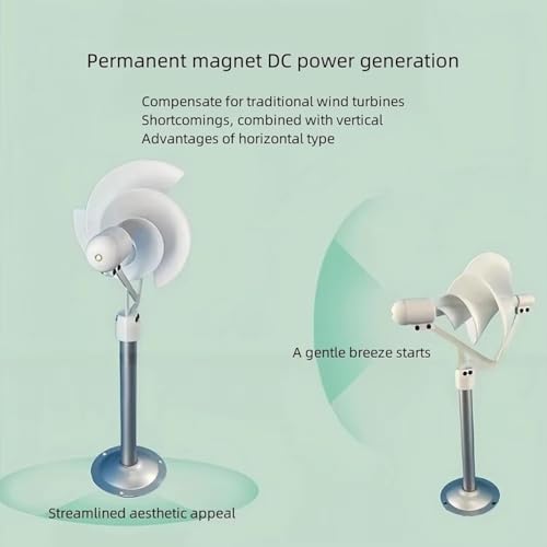 Kit generatore eolico portatile – Turbina brushless trifase ecologica per sistema di micro energia eolica fai da te – soluzione di energia rinnovabile