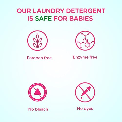 Image of Essential Fluff Premium Liquid Laundry Detergent 5L | Powerful Stain Removal | Suitable for Front Load & Top Load Washing Machines | Color & Fabric Safe | Long-Lasting Fresh Fragrance