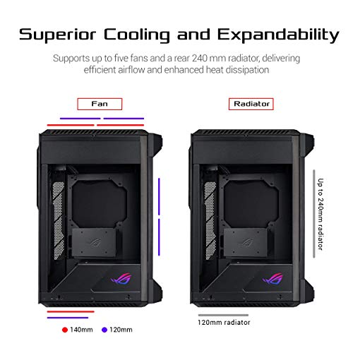 Image of ASUS ROG Z11 Mini-ITX /DTX Gaming Case with Patented 11 Tilt Design, Compatible with ATX Power Supply,3-Slot Graphics, Front I /O USB 3.2 Gen 2 Type-C, 2x USB 3.2 Gen 1 Type-A and ARGB Control Button