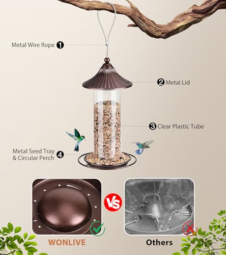 Bird-Feeder-Wild-Bird-Feeders-Easy-to-Fill-Small-Bird-Feeder-Hanging-Bird-Feeder-for-Garden-Yard-Outside-Metal-and-Plastic-08-LBS-Capacity Bird Feeder Wild Bird Feeders Easy to Fill Small Bird Feeder Hanging Bird Feeder for Garden Yard Outside Metal and Plastic 08 LBS Capacity