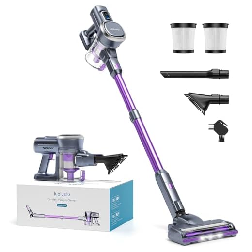 Lubluelu Kabelloser Akku Staubsauger 25000Pa