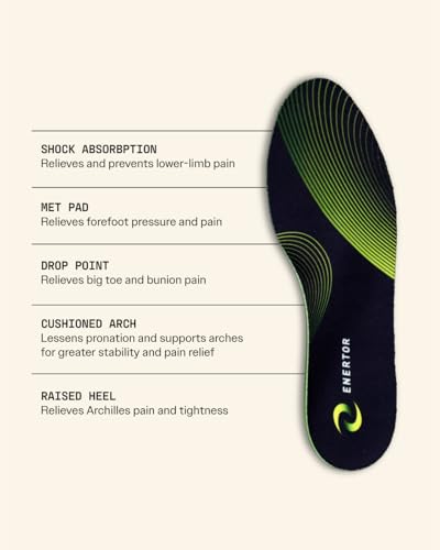 Image of Enertor PX1 Running Insoles - Sports & Running - Full Length Orthotics, Shock Absorbing Technology - Foot & Heel Pain Relief - for Plantar Fasciitis, Achilles Tendonitis, Arch Support, US Mens 14-15