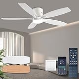 KNUN 52 Inch Low Profile...