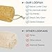 Natural Loofah Sponge (4 Packs), 6“ Natural Loofah Exfoliating Body Scrubber Egyptian Loofa Eco 100% All Natural luffa Cleaning for Men Women Deep Clean Skin