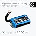 CELLONIC 1x Battery for Speaker Compatible with Teufel ROCKSTER GO 2, INR18650-1S2P - (5200mAh, 3.7V)