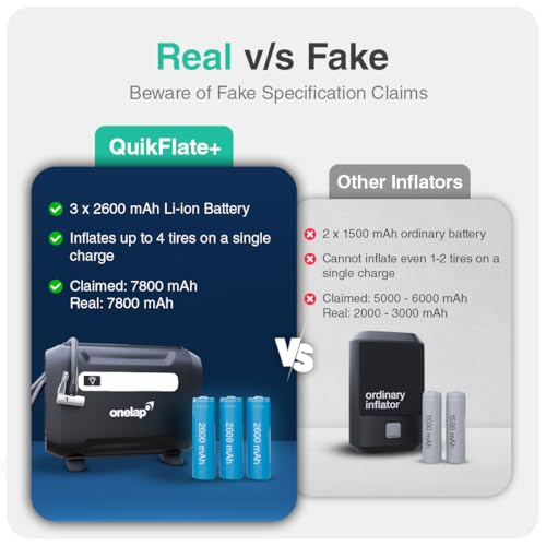 Image of Onelap Quikflate Plus - Wired + Wireless (Real 7800 mAh Battery) SuperFast Digital Tyre Inflator with inbuilt Pressure Gauge for Cars, SUV, Bikes, Cycle, Balls, Balloons