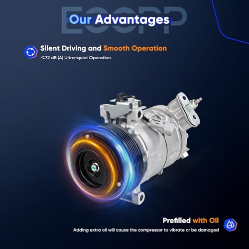 Image of ECCPP AC Compressor for Ram ProMaster City 2.4L 2015-2022 AC Compressor with Clutch Rapid Cooling