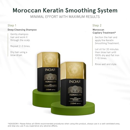 Inoar Moroccan Keratin Smoothing Treatment Set, Deep Cleansing Shampoo & Smoothing Treatment with White Clay & Cocoa Oil, 8.4 fl oz Each