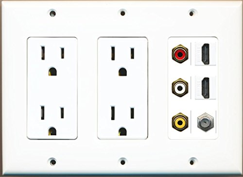 RiteAV 2 gniazda zasilania 2 HDMI Coax RCA czerwony RCA biały RCA żółty panel ścienny
