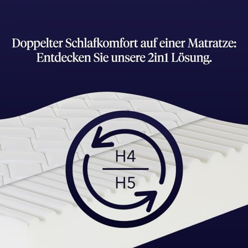 Ortho-Relax Matratze 140x200 cm - 23 cm, Härtegrad H4 & H5, 100-Nächte-Probeschlaf, 7-Zonen-Komfortschaum, Weiche & Feste Seite, Öko-Tex 100