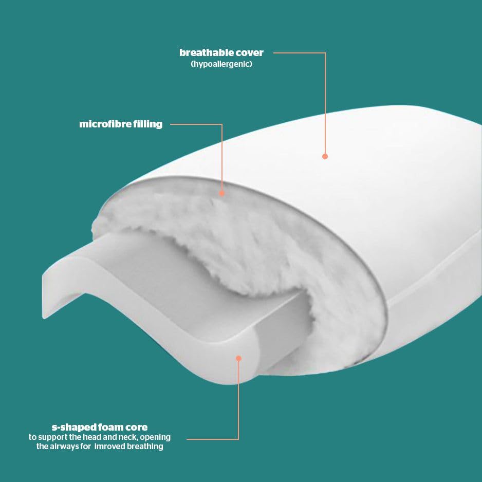 Silentnight Luxury Anti-Snore Pillow | Unique Construction Support For Head And Neck To Help Alleviate Snoring. 1P White