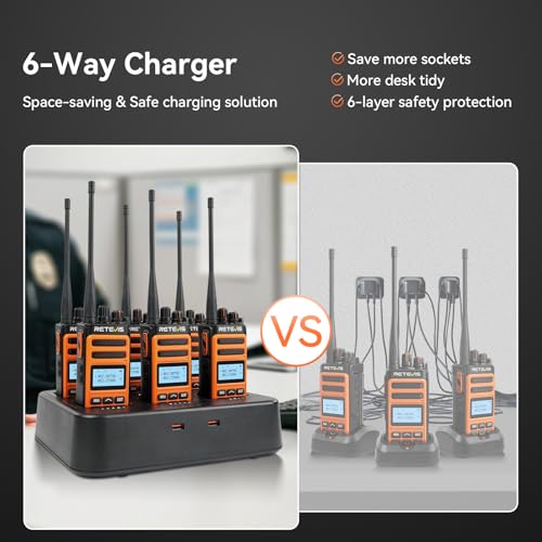 Image of Retevis C6B Walkie Talkies with Earpieces & 6-Way Charger, Fast-Charging | Long Range Two Way Radios for Security, Shock /Drop Resistant, GMRS Repeater Compatible, 1500mAh, with Screen, NOAA, 6 Pack