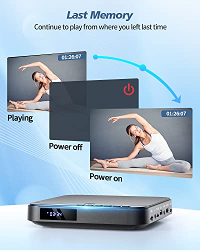 DESOBRY Mini HDMI DVD Player - Compact HD 1080P for Smart TV, All Regions, CD/DVD Player with AV Output, USB/TF Card Input
