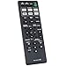 RM-AMU163 Replace Remote Compatible with Sony Home Audio System Shake-5 LBT-GPX55 LBT-GPX77 MHC-GPX88 MHC-GPX77 MHC-GPX55 MHC-GPX33 HCD-GPX77 SS-GPX77 SS-WGP55 SS-GPX55 HCD-GPX55 SS-SHAKE5 HCD-SHAKE5
