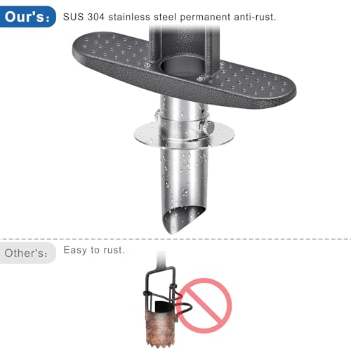 BeneLabel Adjustable Plugger