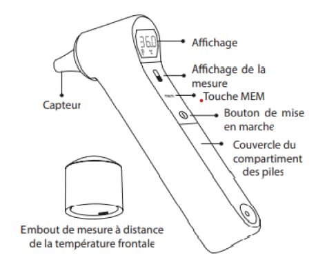 Thermomètre infrarouge frontal et auriculaire bébé adulte appareil mesure température corps - 3