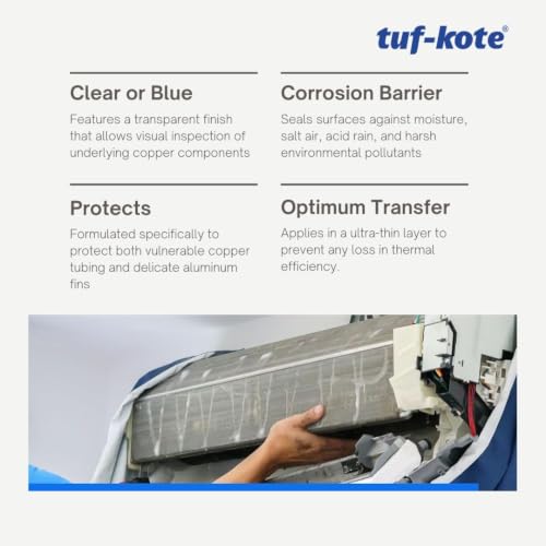 Image of tuf-kote THERMALAC 4051 Blue AC Coil Protector Spray 250ml | Transparent Anti-Corrosion Coating for Copper Tubing & Condenser Coils | Heat Resistant up to 205C
