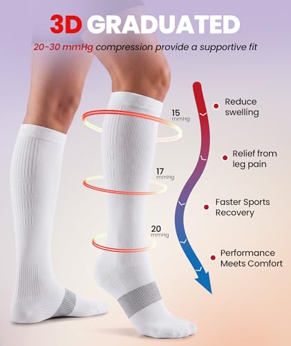 Image of PULIOU Cooling Compression Socks for Women Men, 20-30 mmHg Circulation Knee High for Travel, Flying, Running, 2 Pairs