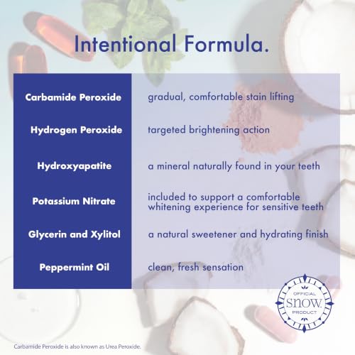 Image of SNOW Sensitive Overnight Teeth Whitening Pen | Hydroxyapatite | Gradual Whitening for Sensitive Teeth | Designed for Sensitive Teeth Formulated with Potassium Nitrate | 1 Wand, 2ml