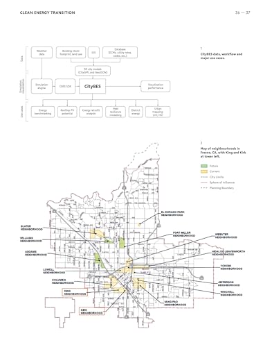 Building Better - Less - Different: Clean Energy Transition and Digital Transformation: Fundamentals - Case Studies - Strategies - Image 4